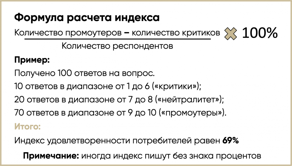Formula_03.png